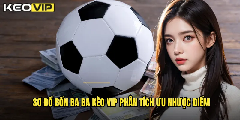 Sơ đồ Bốn Ba Ba - Kèo Vip Giải Mã Chiến Thuật Phổ Biến Nhất Bóng Đá 1 Sơ đồ bốn ba ba Kèo vip phân tích ưu nhược điểm